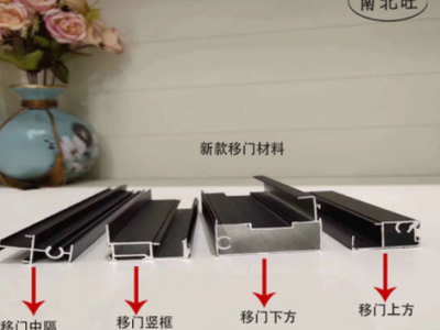 全铝合金移门材料全铝极简移门型材柜体材料全铝衣柜材料批发厂家