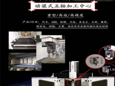 五轴数控雕刻机 五轴数控机床 五轴联动数控机床图2