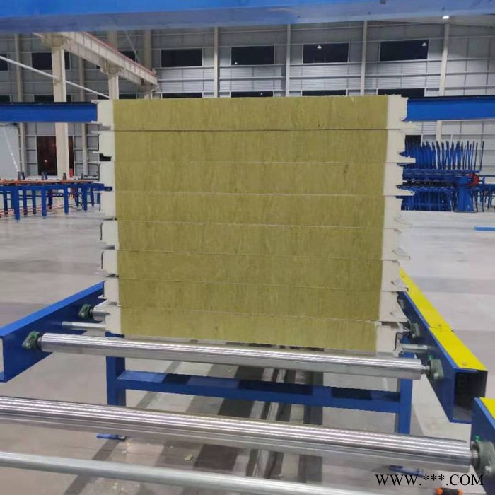 聚氨酯封边岩棉夹芯板 聚氨酯复合板 金属岩棉夹芯板瓦楞板图2