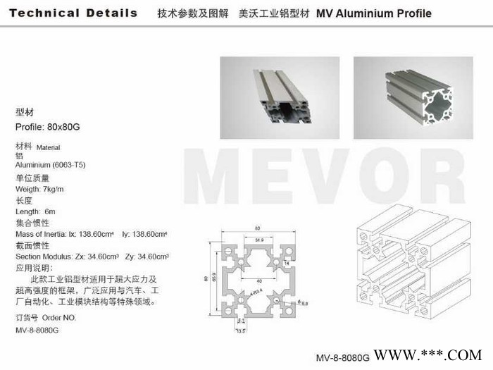 供应 沃萱 挤压工业铝型材图2