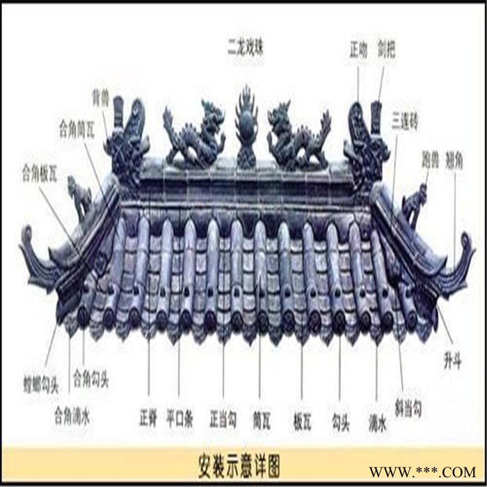昭通供应铝板琉璃瓦YX30-200-800寺庙古建筑屋面铝琉璃瓦图7