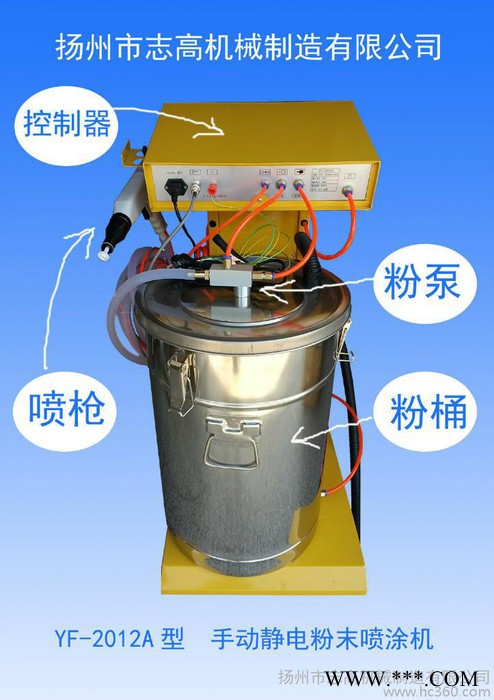 铝型材喷塑机 静电粉末喷涂机 暖气片喷涂机 凹槽深角专用喷塑机图5