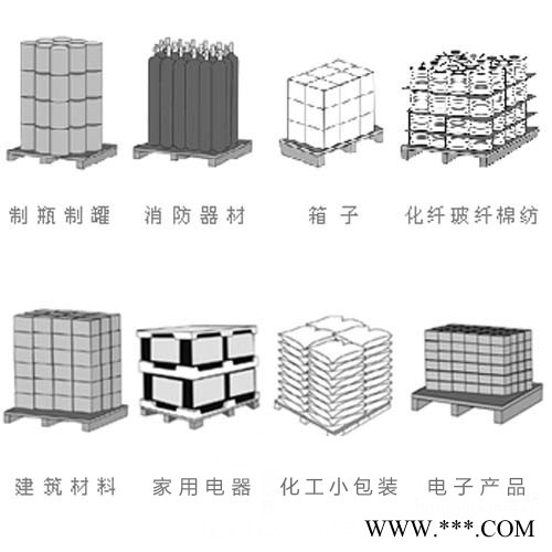 依利达**全自动缠绕机 拉伸膜缠绕包装机定制 圆筒式缠绕膜机缠绕膜耗材批发图4