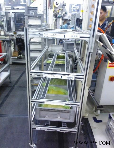 工业铝型材、型材配件、铝型材框架、自动化设备框架、展示柜、工作台框架图2