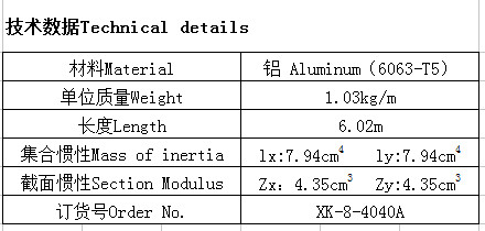 馨坤 工业铝型材欧标型材4040A轻型铝型材图2