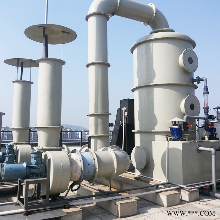 江苏【超日】定做铝板厂冷轧车间酸雾废气处理设备废气净化不锈钢喷淋塔图3