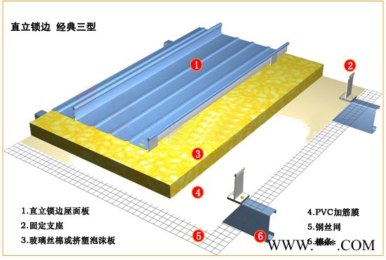 供应亚铝彩铝板，彩铝板报价，彩铝板规，彩铝板与彩钢板区别图3