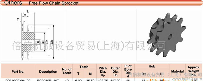 工业铝型材流水线配件 倍速链轮图2