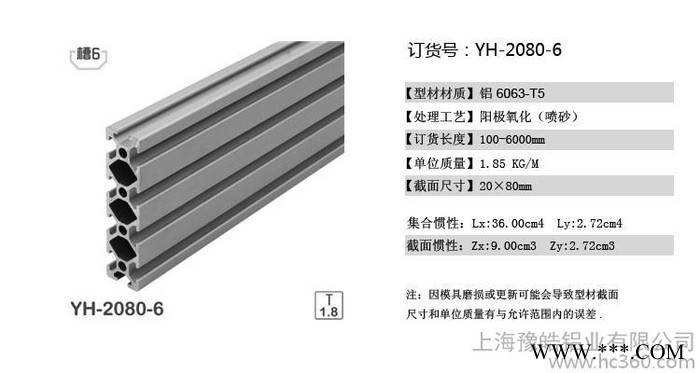 工业铝型材2080欧标铝型材2080雕刻机工业铝型材2080图1