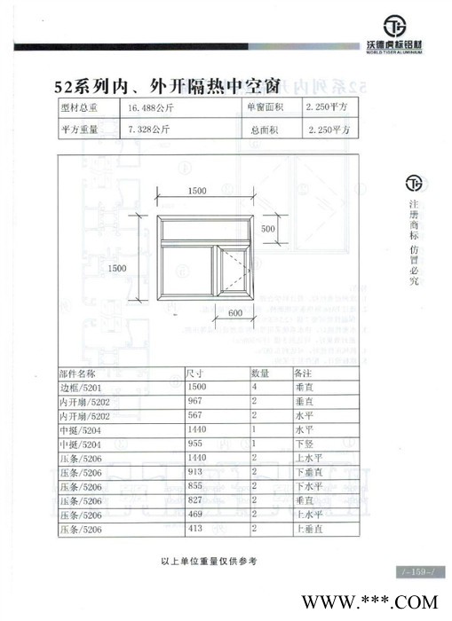 供应虎标铝型材图3