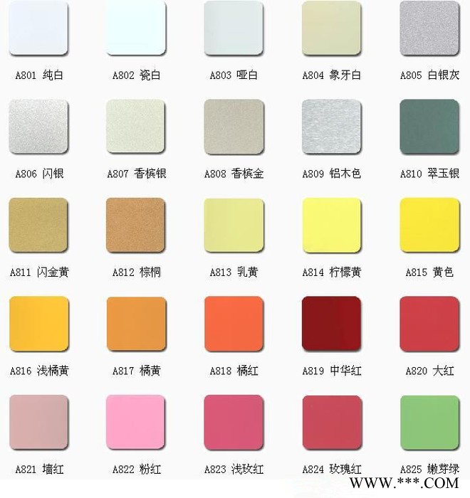 **彩涂铝板  花纹铝板  铝板价格 铝板规格  质量保证  可切割下料图2