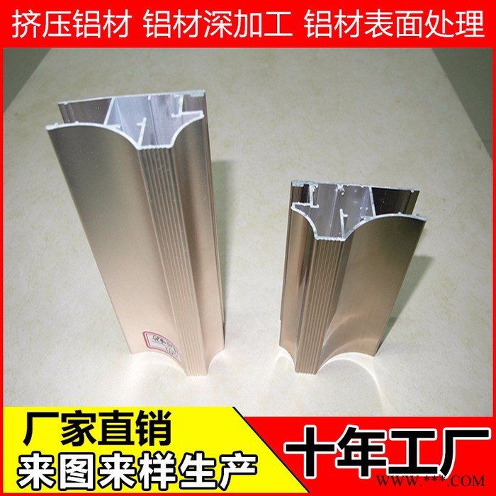 生产销售 铝型材挤压 铝型材深加工 铝型材表面处理 等诚信合作图3