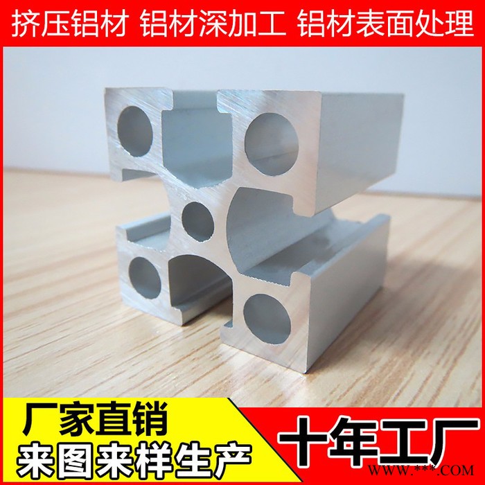 生产销售 铝型材挤压 铝型材深加工 铝型材表面处理 等诚信合作图2