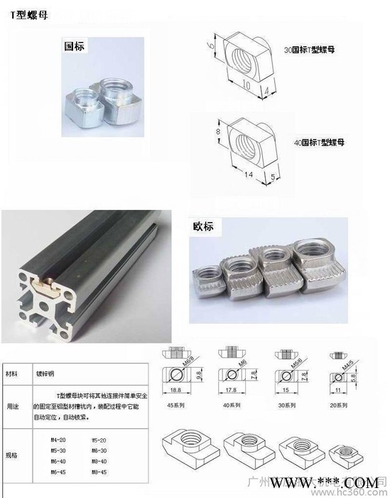 工业铝合金型材配件 2020、3030、4040、4545 T型螺母 铝型材图3