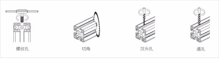 启域QY-10-9090W 铝型材图3