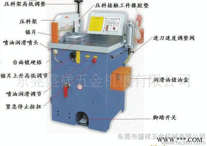 半自动高速铝型材切割机图2