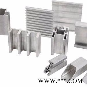 供应【忠旺】北京幕墙铝型材 百叶窗型材 铝合金方管图2