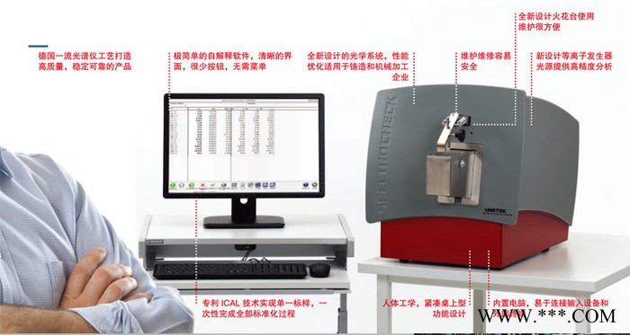 铝锭成分分析图3