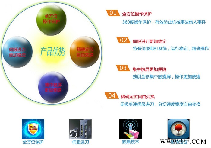 **双面胶分切机、PE保护膜分切机、电工胶带分切机图5
