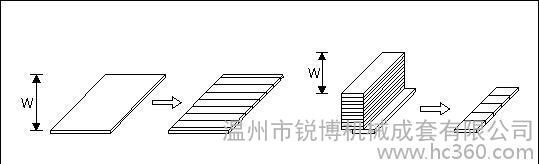 【全自动开板机分切机】cardboard cutting machine/裁板机图2