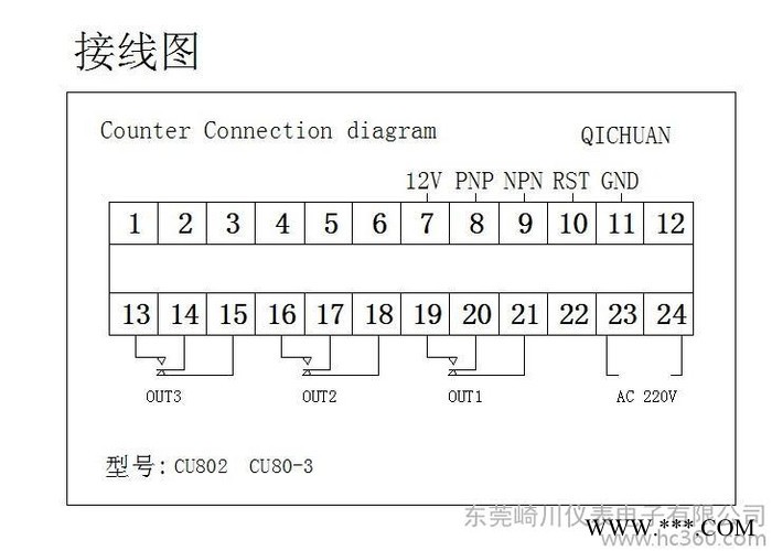 供应崎川CU80-3三段计数器 分切机三段计数器图3