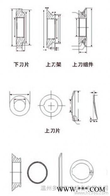 分切机械系列刀片 机用刀片（量大价） 分切刀片图2