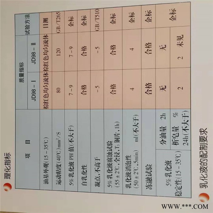 冷轧薄板轧制油 冷轧薄板轧制油 乳化液防锈图5