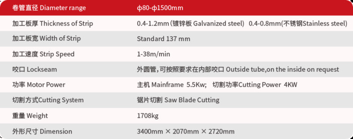 佛山南海锐丰通用机械 虾米弯头机  风管生产设备 剪板机 折边机 法兰机图3