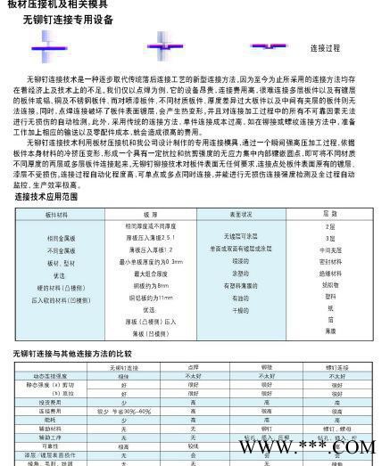 镀锌板|冷轧板气动压铆机APP08M图3