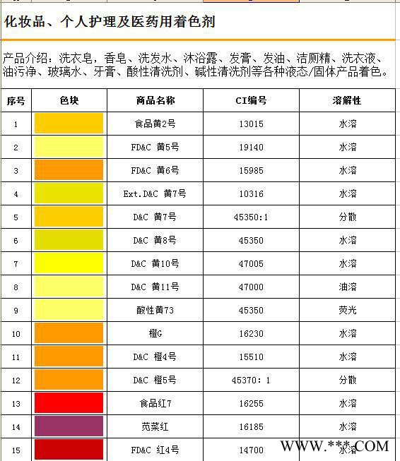 手工皂染色剂 香皂花着色剂  肥皂 色粉 颜色鲜艳  不褪色 安全环图3