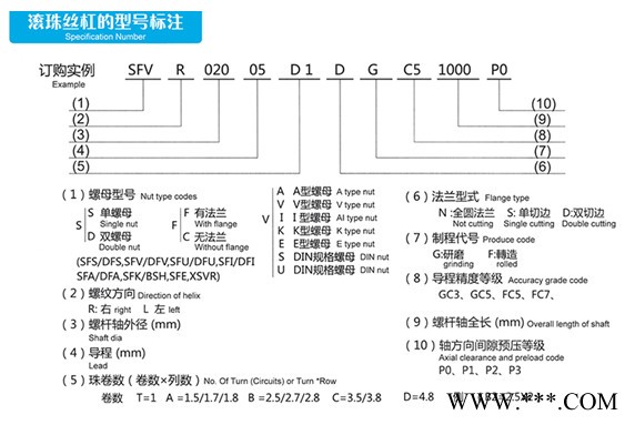 台稳T-WIN冷轧lsfu1610dfc7-400滚珠丝杠配置螺母低摩擦图8