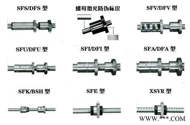 台稳T-WIN冷轧lsfu1610dfc7-400滚珠丝杠配置螺母低摩擦图7