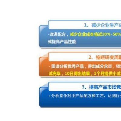 电镀除油粉 飞秒检测电镀除油粉配方还原 快速去污 电镀除油粉成分分析