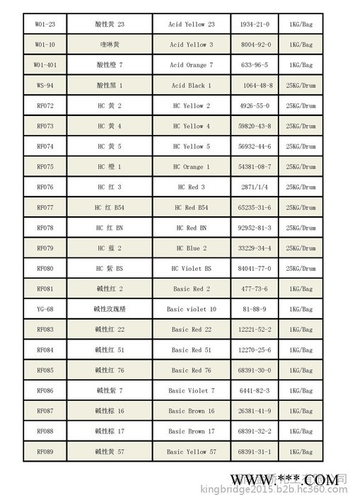 (金桥) 5-硝基吲唑 CAS 5401-94-5 毛发染色 染发 头发 着色剂图5