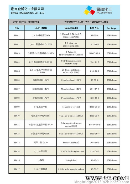 (金桥) 5-硝基吲唑 CAS 5401-94-5 毛发染色 染发 头发 着色剂图6