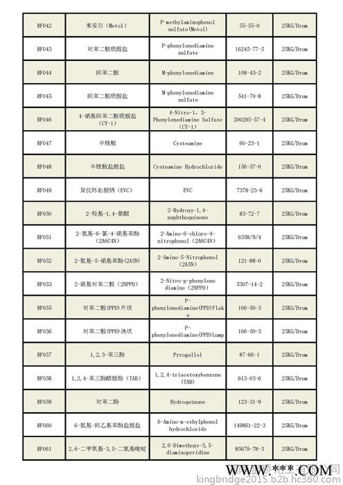 (金桥) 5-硝基吲唑 CAS 5401-94-5 毛发染色 染发 头发 着色剂图3