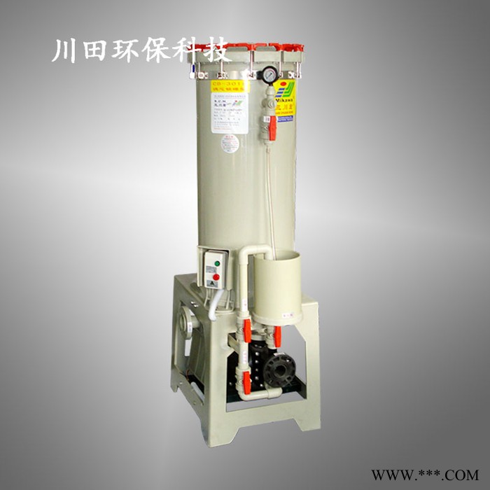 30吨电镀过滤机,三川宏电镀过滤设备CB3018KDN5052长颈自吸泵驱动抗腐蚀耐酸碱30吨电镀过滤机图4