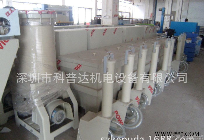 不锈钢电镀金设备、不锈钢镀金设备，电镀不锈钢设备、电镀金设备图2