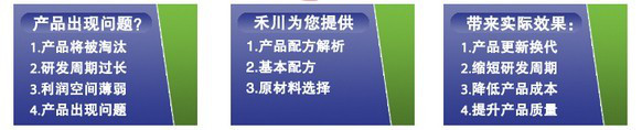 hcc电镀助剂防锈油成分-防锈油成分分析图2