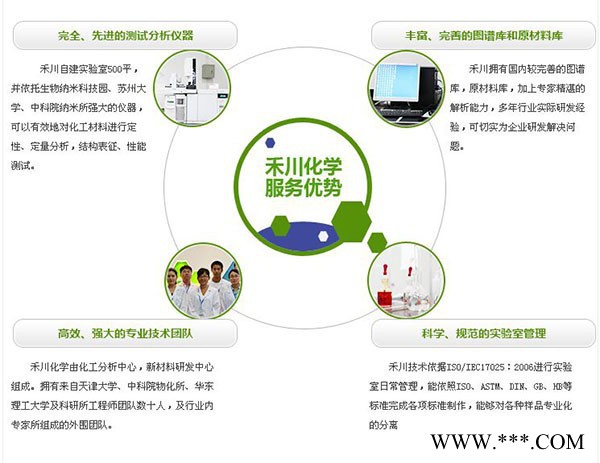 hcc电镀助剂防锈油成分-防锈油成分分析图5