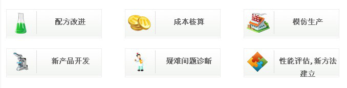 hcc电镀助剂防锈油成分-防锈油成分分析图7