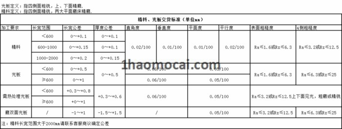 1号模材 DAC热作模具钢 压铸模具钢 挤压模具 高硬塑胶模具 热作钢图4