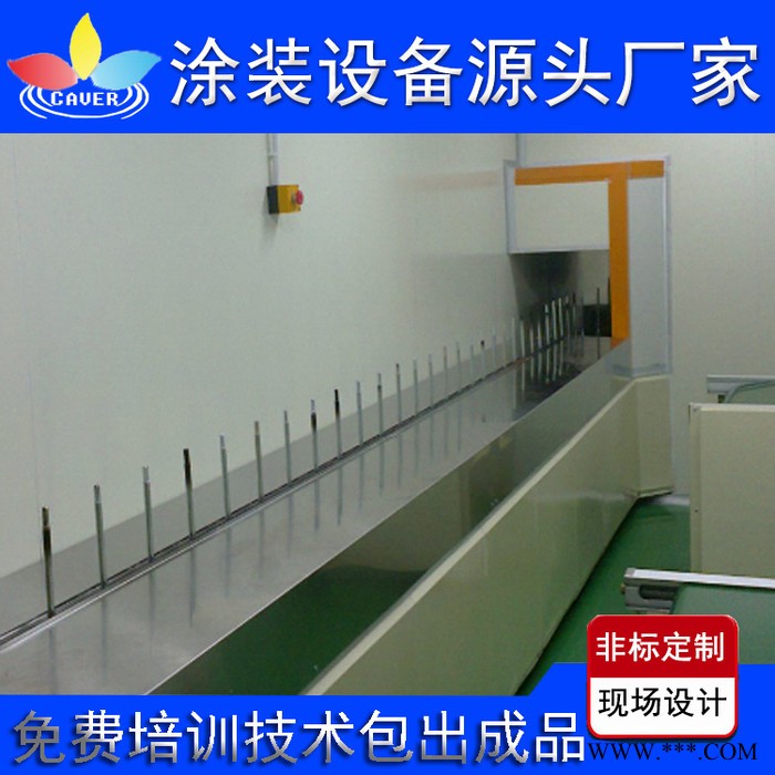 电泳涂料 金属喷涂设备 广东亚王电泳**图6