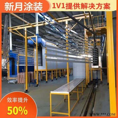 新月涂装 淄博喷涂设备 电泳喷涂设备