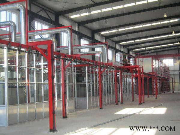 潍坊恒宇涂装设备 喷粉设备 静电喷粉设备喷粉箱喷粉隔离室 电泳加工图3