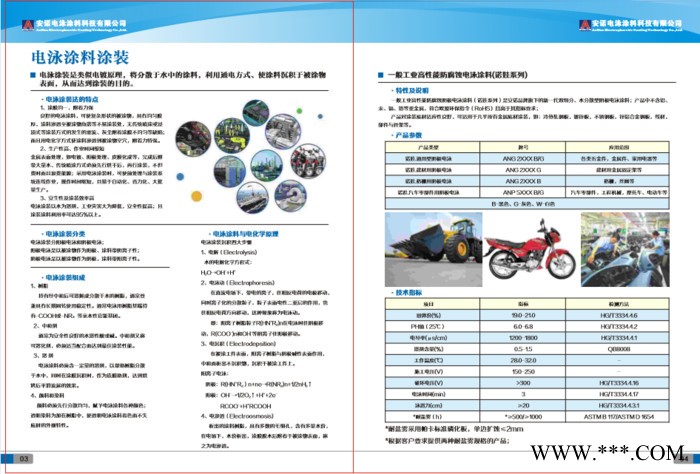 厂家生产安诺电泳涂料、日本关西电泳漆图6