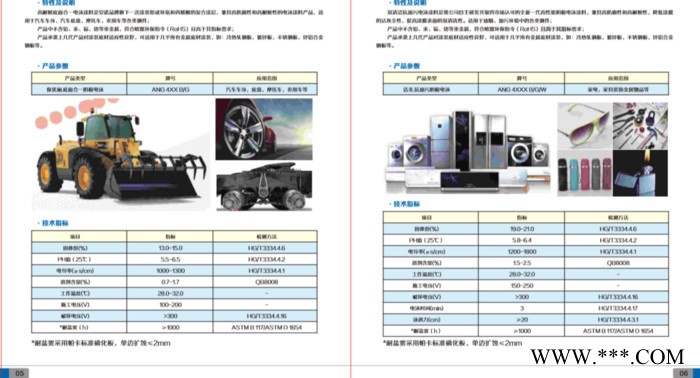 厂家生产安诺电泳涂料、日本关西电泳漆图8