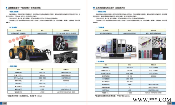 厂家生产安诺电泳涂料、日本关西电泳漆图7