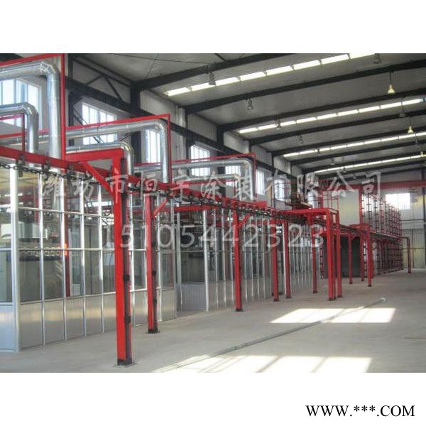 潍坊恒宇涂装设备,喷漆设备,电泳设备,喷粉设备,专业生产,值得信赖图3