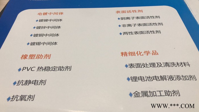 Raschig 德国拉西格Ralu  Plate 2887 电镀光亮剂图2